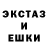 Галлюциногенные грибы Magic Shrooms Effecto Illis